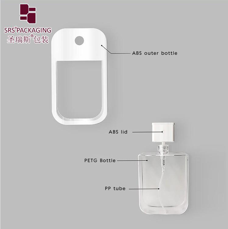 Wholesale pocket sized plastic perfume spray bottle empty 40ml square shape credit card perfume bottles