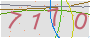 Click Refresh